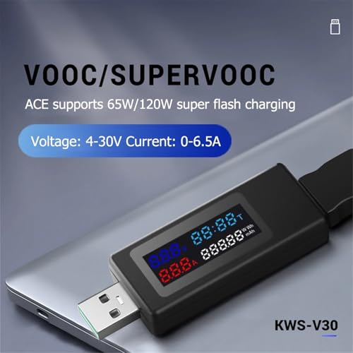 Testeur USB 6 en 1 pour résoudre les problèmes de charge lente