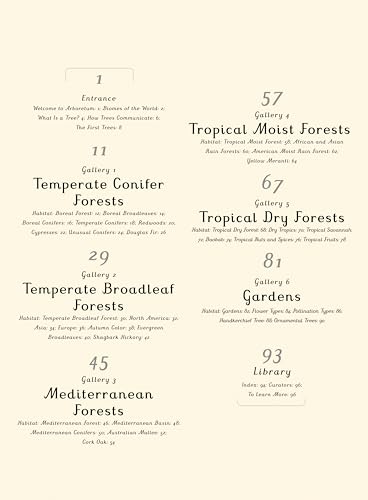 Arboretum: Welcome to the Museum - Image 5