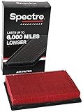 Spectre Essentials Engine Air Filter by K&N: Premium, 50-Percent Longer Life: Fits Select 1987-2011