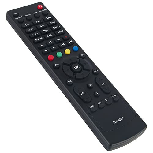 New RM-E08 Replace Remote Control - Image 3