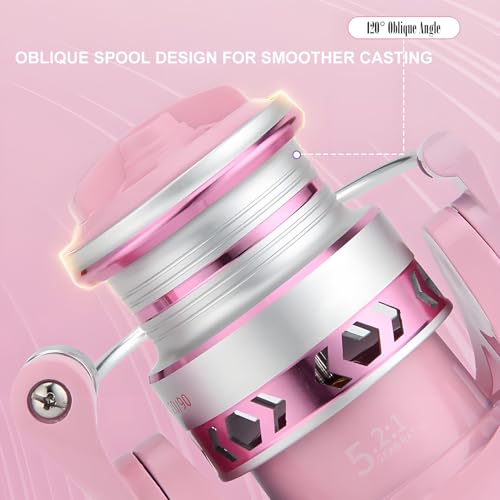 Lightweight Spinning Fishing Reel, Compact Pink Spinning Reel with 5.2:1 Gear Ratio for Freshwater and Saltwater Fishing in All Seasons by EMMRAGNO - Used condition - Image 2