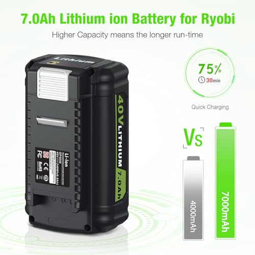 Orhfs 40V 7.0Ah Li-Ion Replacement Battery Compatible With Ryobi 40V Battery And Charger Combo Leaf Blower Cordless Compatibel With Ryobi 40 Volt Battery And Charger For Ryobi 40 Volt Lithium Ion Battery-1 thumb #3