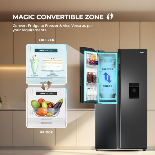 Image of Haier SmartChoice 592L 3Star 3-Door Water Dispenser Side by Side Frost Free Refrigerator|Convertible|Smart Sense AI|Inverter|Digital Display Panel (2025 Model, HRT-683WGKU1, Graphite Black)