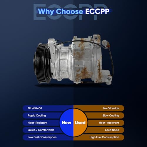 Image of ECCPP AC Compressor for Toyota Supra for Lexus SC300 3.0L 1992-2000 | Fast Cooling AC Compressor with Clutch