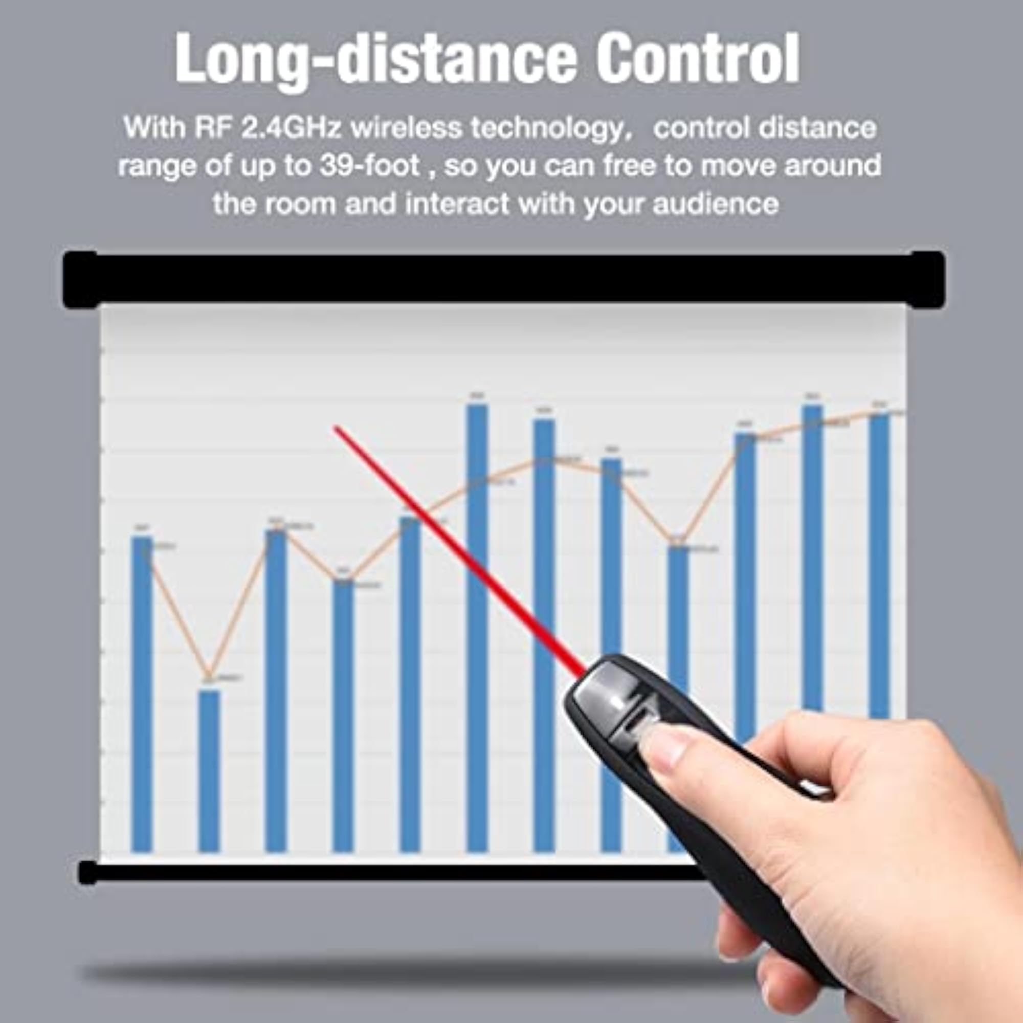2.4Ghz USB R400 Wireless Presenter Laser Pointer