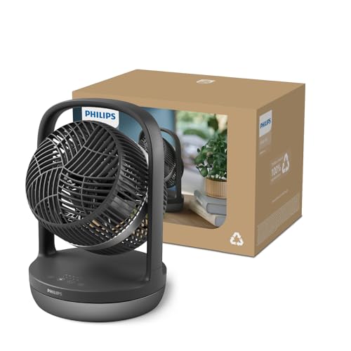 Ventilateur CX305001 - vue 3