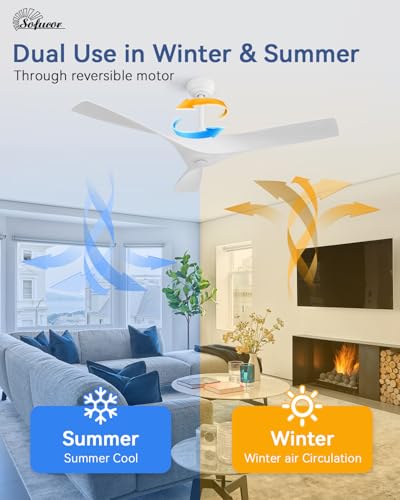 Sofucor 52 Inch Ceiling Fan No Light-Outdoor White Ceiling Fans Without Lights, 3 ABS Blades Reversible Quiet DC Motor, Modern Ceiling Fan with Remote Control for Bedroom/Living Room/Patios/Farmhouse thumbnail 6