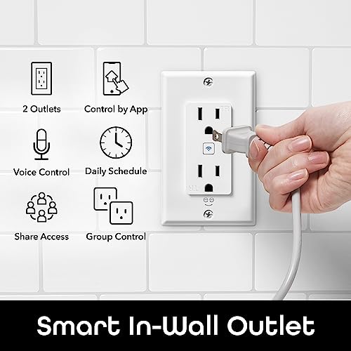 Geeni Smart WiFi in-Wall Outlet, White, 2 Outlets – No Hub Required – Smart Outlet Works with Amazon Alexa, Google Home, Requires 2.4 GHz WiFi