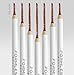 Formless Beauty by Jenny McCarthy Lip Liner – 90’s Icon Nude – Hydrating, Clean, Non-Toxic, Long-Wear