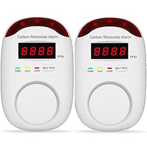 Plug-in Type Carbon Monoxide Alarm, CO Detector Monitor with LED Digital Display and Voice Alert for Home/Kitchen – 2 Pack
