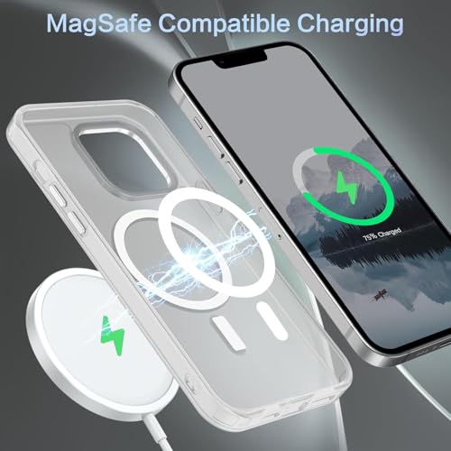 Image of Galpo Back Cover Compatible with iPhone 16 Plus, Matte Finish Ultra Thin Magnetic Case for iPhone 16 Plus (White)