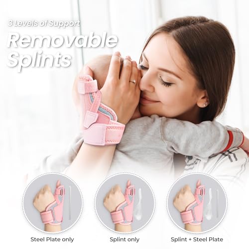 Curecare THUMB BRACE Removable Thumb Spica Splint Left Right Hand thumb #1