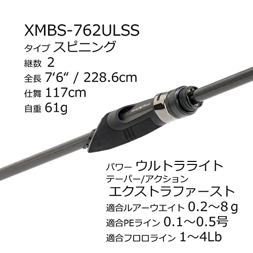 Amazon.co.jp: アブガルシア（Abu Garcia）: ソルティーステージ