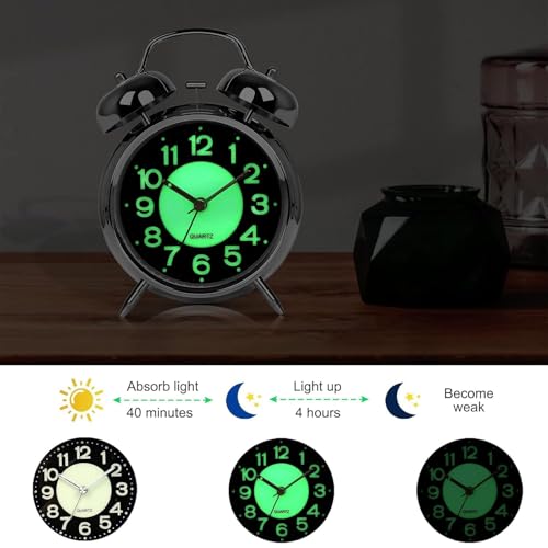 Image of HOME SKILL Analog Alarm Clock for Heavy Sleepers Loud Clock for Adults Classic Twin Bell - Super Loud, Non-Ticking Silent Quartz Movement, Backlight, Decor Bedroom /Office (Silver Luminous)