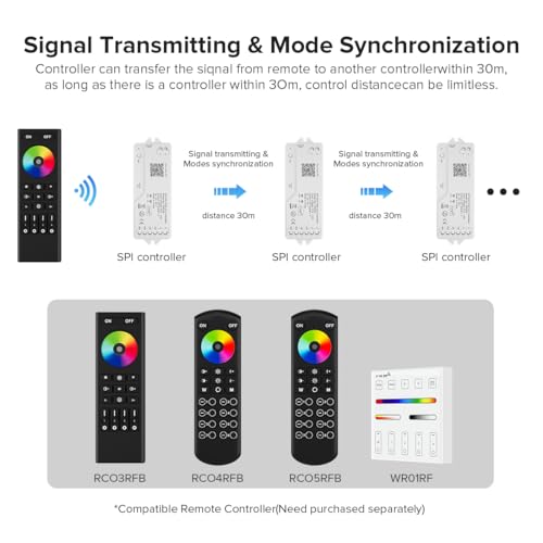 Image of BTF-LIGHTING DR03W SPI RGB 2.4G WiFi Controller Tuya APP /Smart Life /Google Home /Alexa Control Support WS2812B WS2811 WS2815 etc Addressable LED Strip Work with WR01RF RC03RFB RF Remote (Pack of 3)