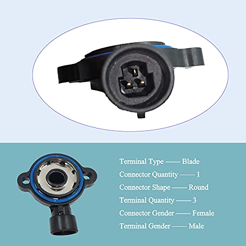 Throttle Position Sensor（Tps）213-912 Ss10382 213-4668 Compatible With 1994-2007 Buick Cadillac Chevrolet Gmc Isuzu Oldsmobile Pontiac 2.2-8.1L Replace 213-1653 Tps140 Th149 Th385 99037 #TOP5