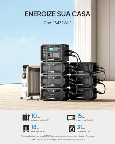 BLUETTI B300S Bateria de Expansão, Pacote de Bateria LiFePO4 de 3072Wh para a Estação de Energia AC5