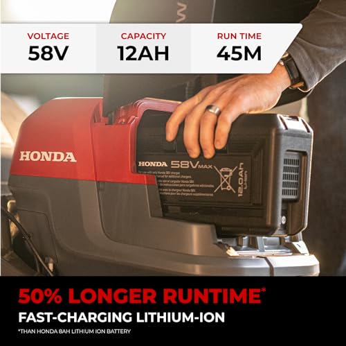 battery lawn mower premium Bundle