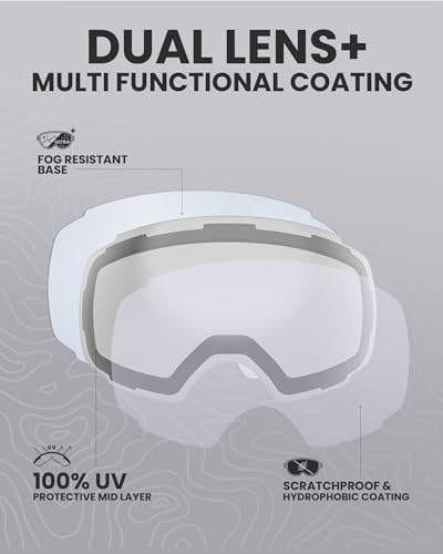 Image of OutdoorMaster Ski Goggles PRO - Frameless, Interchangeable Lens 100% UV400 Protection Snow Goggles for Men & Women ( Camo Frame VLT 10% Grey Lens with REVO Silver and Free Protective Case)
