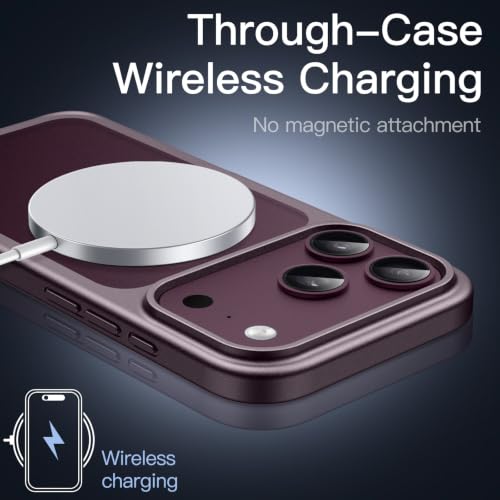 Image of JETech Matte Cover Case for iPhone New Pro, Dark Cherry