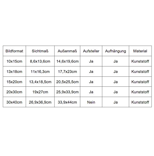 WOLTU 9472-5 Cornice per Foto da Parete Design