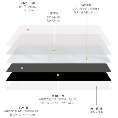 CELAVY フロアタイル 置くだけ 大理石調 接着剤不要 フローリングシート 54枚入り 大理石S102 の商品画像 7