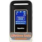 4G LTE Mobile Hotspot(1GB of Monthly Data),Security,No SIM Card, 8hrs Battery Life,Up to 10 Devices,Portable WiFi Hotspot for Travel