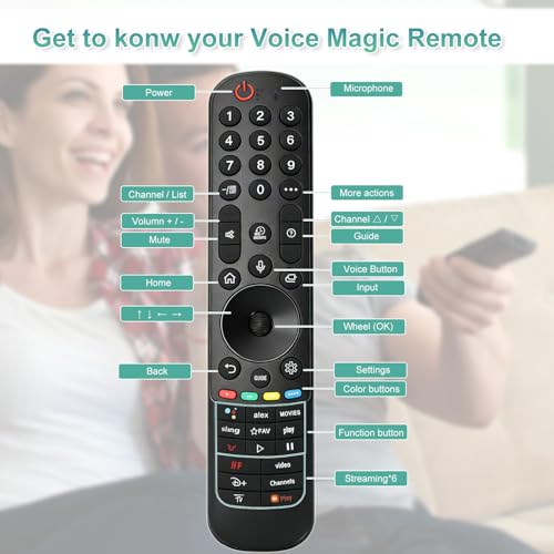 Télécommande Magic pour LG remplacer commande perdue TV - 5
