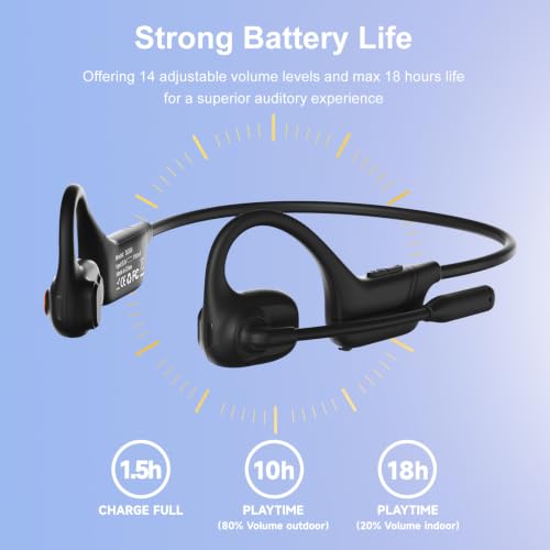 Niecase Open-Ear Bluetooth Headset w/ Mic - image 4
