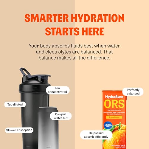 Image of HydraSure Orange ORS Drink - 200 ml (Pack of 30) | Ready to Drink Electrolytes for Instant Hydration, Orange Flavoured Beverage in tetra pack, WHO Recommended Formula
