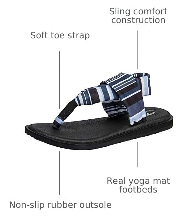 Image of Ranberone Women's Yoga Mat Flip Flops Casual Flat Summer Beach Sandals
