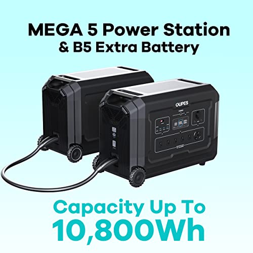 OUPES B5 Smart Extra Battery for Mega5, 5040Wh LiFePO4 Battery Backup, 2.4H to Full Charge, Battery Backup for Home Use, Blackout, Camping, RV - Image 3