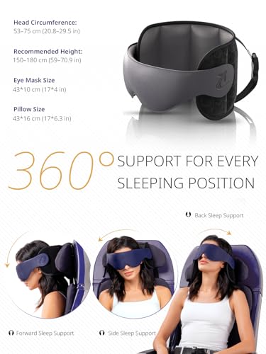 Image of Travel Pillow, Airplane Neck Pillow with 3D Eye Mask for Sleeping, Round Edge Plane Head Strap 360Headrest Support for Long Flight, Stop Bobblehead, Travel Essential for Car Road Trip Grey
