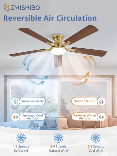 Image of ZMISHIBO 52 Inch Ceiling Fans with Lights, Remote&App Control, Flush Mount