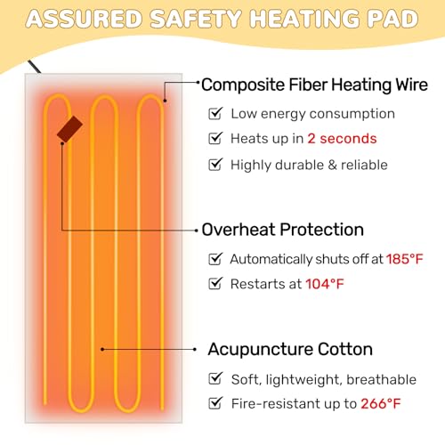 Image of Cat Heating Pad for Period Cramps Menstrual Pain Relief, Portable Electric Heat Pads USB Powered, Cute Grey Cat Plush Stuffed Animals Gift, Funny Cats Gifts for Women Teen Girls Birthday Christmas