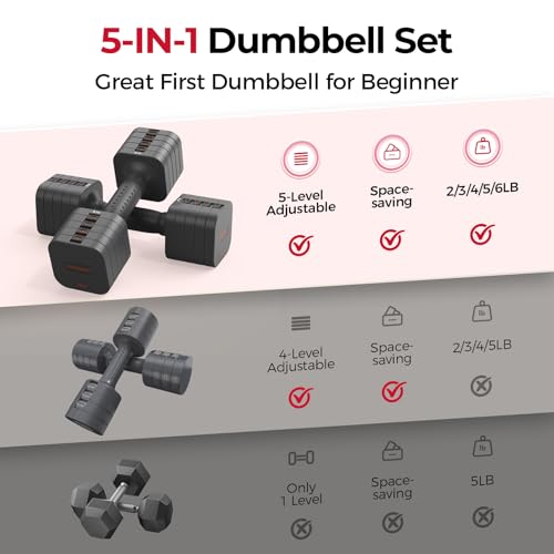 Image of FEIERDUN DB3 5-in-1 Adjustable Dumbbell Set of 2, 12LBS /20LBS Hand Weights for Women, Men, 1s-Adjust Dual-Stable Dumbbell Set for Women Home Gym & Outdoor