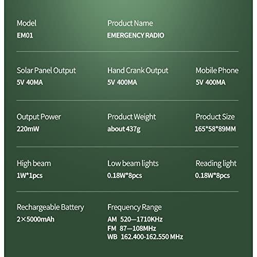 ShiFan Multifunctionele Radio Hand Crank Solar Crank Dynamo Aangedreven AM FM NOAA Weer Radio met 10000 mAh Power Bank voor Mobiele Telefoon - Image 3