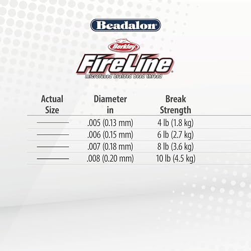 Beadalon FireLine Perlenfaden von Berkley, 0,005 cm, Bruchfestigkeit 1,8 kg, Kristall, 125 m