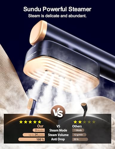 Sundu Travel Steamer for Clothes, Portable Handheld Garment Steamer - image 2