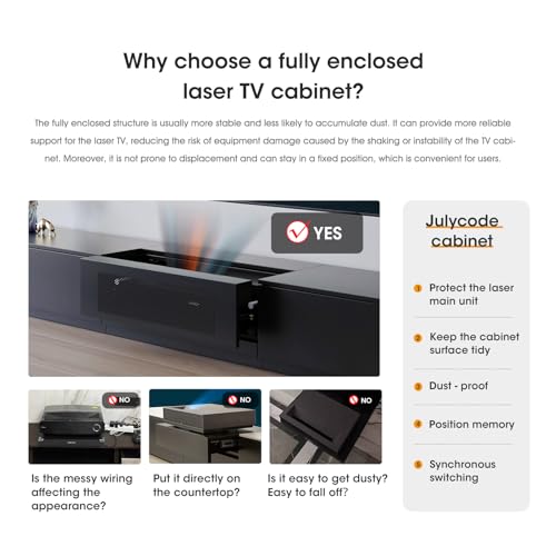 Hisense 120 inch Laser TV