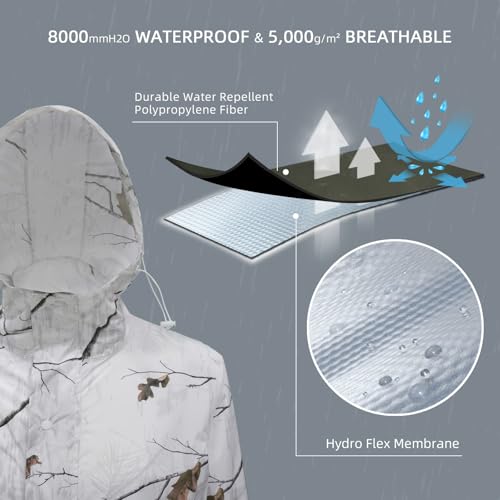 Image of LOOGU Men's Rain Suit - Rain Gear for Men Waterproof, Lightweight Rain Coat, Breathable Mens Rain Jackets Hood and Pants