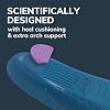 Dr. Scholl's Heel & Arch All-Day Pain Relief Orthotic Insoles, 34 Length Shoe Inserts, Women Size 6-10, 1 Pair