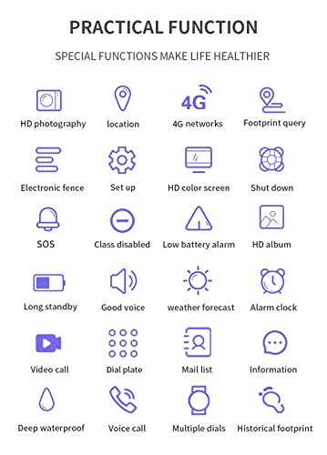 4G Gps Kids Smart Watch Phone, Smartwatch With Anti-Lost Gps Wifi Lbs Location Tracker Round Hd Touch Screen Video Phone Call, Voice Chat, Mp3 Camera Sos Alarm Pedometer, For Boys Girls Gifts(Black) #TOP3