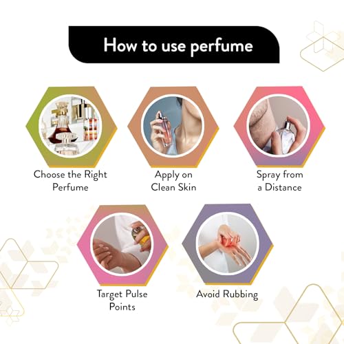 Ajmal ARTISAN - SUMMER SAGE Long lasting Fragrance, Handpicked Luxury Perfume for Men & Women 100ml. - Image 6