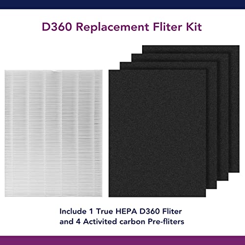 D360 Replacement Filter D3 Compatible with Winix D360 Air Purifier: True HEPA D360 Filter and 4 Carbon Pre Filters - Replacement Part 1712 0101 02 Filter D360 - Thumbnail 3
