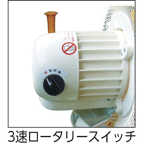 Y☆293 Suiden 工場扇 スイファン SF-45VS-1VP2 未使用品 Amazon | スイデン(suiden) 工場扇 三脚 SF-45VS-1VP2 | 工場扇 | 産業