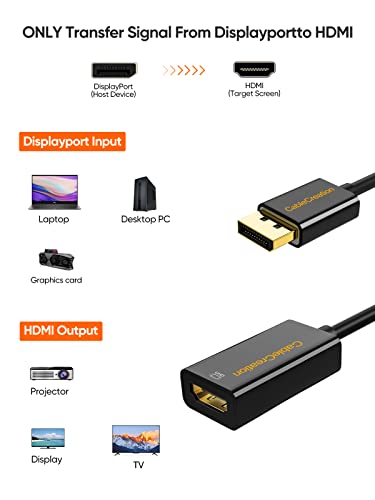Image of CableCreation Active DP to HDMI Adapter 4K@60Hz, DisplayPort Male to HDMI Female Adapter, Compaitble with Projector, Laptop, Monitor, TV, PC, Graphic Cards, Black