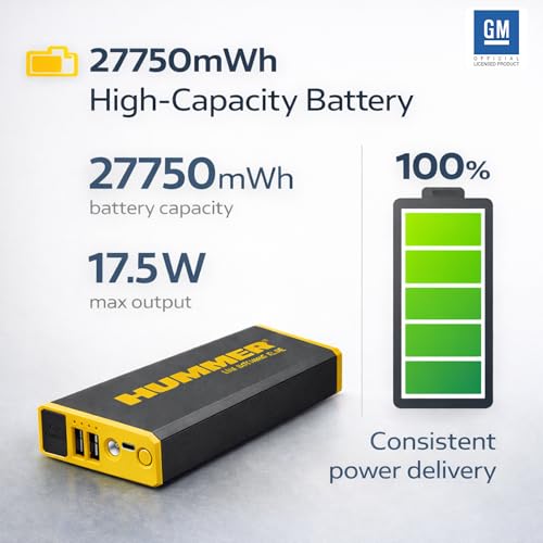 Image of Hummer H8 Jump Starter for Car & Bike Battery, 1000A 12V Portable Booster, 27750mWh, AI Smart Safety, LED Emergency Light, Starts 5.0L Petrol / 3.0L Diesel