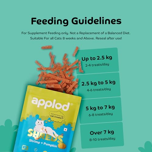 Image of Shrimp with Pumpkin Soft Cat Treats for Kittens & Adult Cats | Made with Real Shrimp | Grain-Free Protein-Rich Snacks with Taurine & No Fillers | 35g