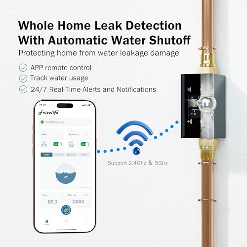 Image of Frizzlife LP365 Smart Water Monitor and Automatic Shutoff - 0.01GPM Ultrasonic Micro Leak Detection, APP Wi-Fi Remote Control, Real-Time Flow /Temp Monitoring, NSF /ANSI 61 & 372 Certified, 1.25 inch and 1 inch